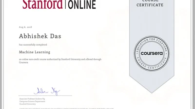 Machine Learning featured image